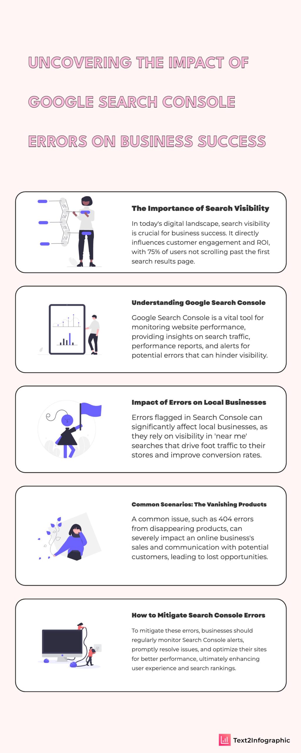 Infographic - Search Console Errors